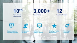 3,000+Respondents
12Industries/functions
10th
Hays Canada
Salary Guide
Salary ranges of
over 800 job titles
Hiring plans
for 2020
Diversity &
Inclusion
Employer Value
Proposition
Advice for
today’s market
 
