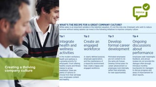 Creating a thriving
company culture
Advice
 