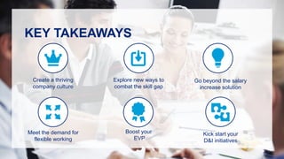 KEY TAKEAWAYS
Go beyond the salary
increase solution
Create a thriving
company culture
Explore new ways to
combat the skill gap
Meet the demand for
flexible working
Boost your
EVP
Kick start your
D&I initiatives
 