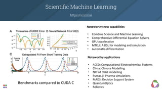 Scientiﬁc Machine Learning
https://sciml.ai
Benchmarks compared to CUDA C
Noteworthy new capabilities
• Combine Science and Machine Learning
• Comprehensive Differential Equation Solvers
• GPU acceleration
• MTK.jl: A DSL for modeling and simulation
• Automatic-differentation
Noteworthy applications
• ACED: Computational Electrochemical Systems
• Clima: Climate Modelling
• NYFed DSGE modelling
• Pumas.jl: Pharma simulations
• MADS: Decision Support System
• QuantumOptics
• Robotics
 