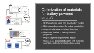 Optimization of materials
for battery-powered
aircraft
● GPU accelerate small (30) DAE battery models
● Utilize neural surrogates for global sensitivities
● Automatically refine equations from data
● Use these models to identify material
properties
● Propose optimal experimental design
● Closed loop: direct collaboration with materials
scientists, restructure model with new data
 