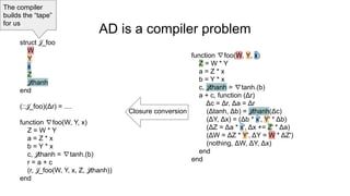AD is a compiler problem
struct 𝒥_foo
W
Y
x
Z
𝒥thanh
end
(::𝒥_foo)(Δr) = ....
function ∇foo(W, Y, x)
Z = W * Y
a = Z * x
b = Y * x
c, 𝒥thanh = ∇tanh.(b)
r = a + c
(r, 𝒥_foo(W, Y, x, Z, 𝒥thanh))
end
function ∇foo(W, Y, x)
Z = W * Y
a = Z * x
b = Y * x
c, 𝒥thanh = ∇tanh.(b)
a + c, function (Δr)
Δc = Δr, Δa = Δr
(Δtanh, Δb) = 𝒥thanh(Δc)
(ΔY, Δx) = (Δb * x', Y' * Δb)
(ΔZ = Δa * x', Δx += Z' * Δa)
(ΔW = ΔZ * Y', ΔY = W * ΔZ')
(nothing, ΔW, ΔY, Δx)
end
end
Closure conversion
The compiler
builds the “tape”
for us
 