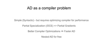 AD as a compiler problem
Simple (Syntactic) - but requires optimizing compiler for performance
Partial Specialization (/DCE) => Partial Gradients
Better Compiler Optimizations ⇔ Faster AD
Nested AD for free
 