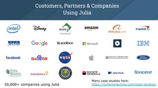 Customers, Partners & Companies
Using Julia
10,000+ companies using Julia
Many case studies here:
https://juliacomputing.com/case-studies/
 