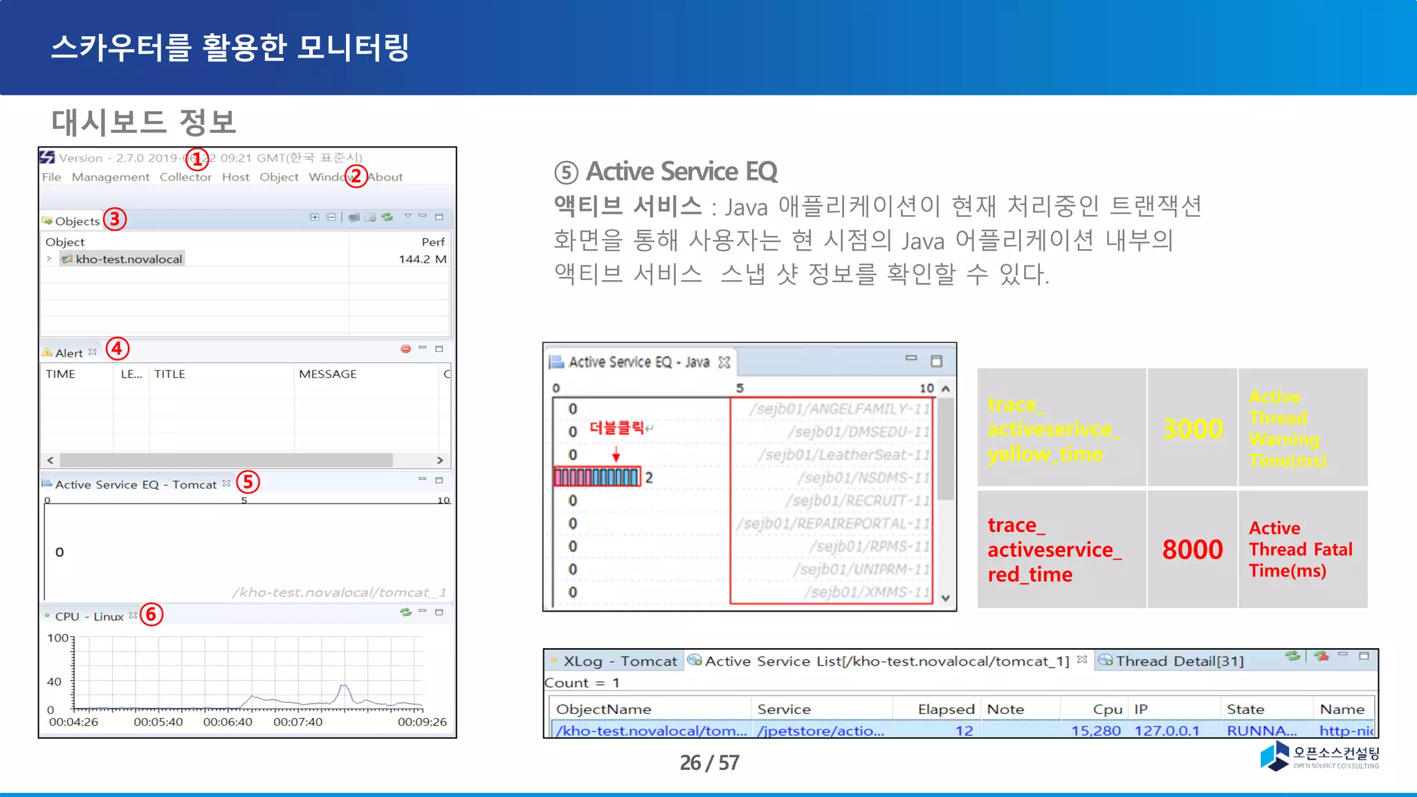 대시보드 정보
액티브 서비스 : Java 애플리케이션이 현재 처리중인 트랜잭션
화면을 통해 사용자는 현 시점의 Java 어플리케이션 내부의
액티브 서비스 스냅 샷 정보를 확인할 수 있다.
trace_
activeserivce_
yellow_time
3000
Active
Thread
Warning
Time(ms)
trace_
activeservice_
red_time
8000
Active
Thread Fatal
Time(ms)
 