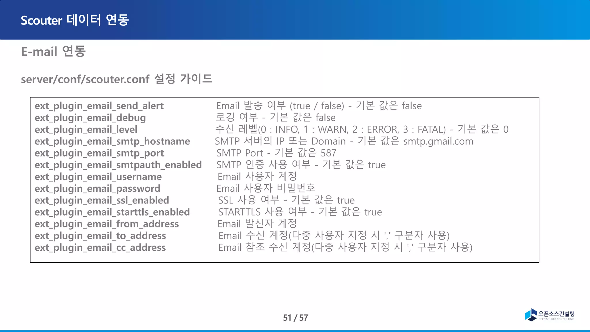 E-mail 연동
server/conf/scouter.conf 설정 가이드
, ons-email-1.4.jar
• Javax.mail-1.5.2.jar
ext_plugin_email_send_alert Email 발송 여부 (true / false) - 기본 값은 false
ext_plugin_email_debug 로깅 여부 - 기본 값은 false
ext_plugin_email_level 수신 레벨(0 : INFO, 1 : WARN, 2 : ERROR, 3 : FATAL) - 기본 값은 0
ext_plugin_email_smtp_hostname SMTP 서버의 IP 또는 Domain - 기본 값은 smtp.gmail.com
ext_plugin_email_smtp_port SMTP Port - 기본 값은 587
ext_plugin_email_smtpauth_enabled SMTP 인증 사용 여부 - 기본 값은 true
ext_plugin_email_username Email 사용자 계정
ext_plugin_email_password Email 사용자 비밀번호
ext_plugin_email_ssl_enabled SSL 사용 여부 - 기본 값은 true
ext_plugin_email_starttls_enabled STARTTLS 사용 여부 - 기본 값은 true
ext_plugin_email_from_address Email 발신자 계정
ext_plugin_email_to_address Email 수신 계정(다중 사용자 지정 시 ',' 구분자 사용)
ext_plugin_email_cc_address Email 참조 수신 계정(다중 사용자 지정 시 ',' 구분자 사용)
 