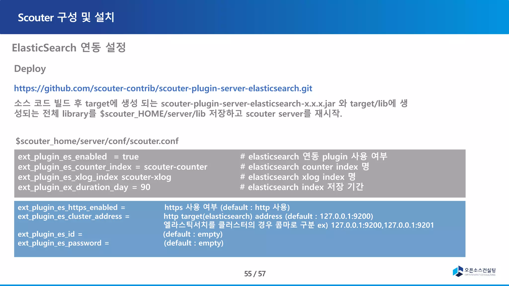 ElasticSearch 연동 설정
ext_plugin_es_enabled = true # elasticsearch 연동 plugin 사용 여부
ext_plugin_es_counter_index = scouter-counter # elasticsearch counter index 명
ext_plugin_es_xlog_index scouter-xlog # elasticsearch xlog index 명
ext_plugin_ex_duration_day = 90 # elasticsearch index 저장 기간
ext_plugin_es_https_enabled = https 사용 여부 (default : http 사용)
ext_plugin_es_cluster_address = http target(elasticsearch) address (default : 127.0.0.1:9200)
엘라스틱서치를 클러스터의 경우 콤마로 구분 ex) 127.0.0.1:9200,127.0.0.1:9201
ext_plugin_es_id = (default : empty)
ext_plugin_es_password = (default : empty)
Deploy
https://github.com/scouter-contrib/scouter-plugin-server-elasticsearch.git
소스 코드 빌드 후 target에 생성 되는 scouter-plugin-server-elasticsearch-x.x.x.jar 와 target/lib에 생
성되는 전체 library를 $scouter_HOME/server/lib 저장하고 scouter server를 재시작.
 