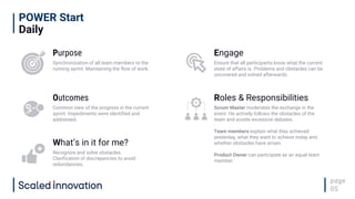 POWER Start
Daily
page
05
Purpose
Synchronization of all team members to the
running sprint. Maintaining the flow of work.
Engage
Ensure that all participants know what the current
state of affairs is. Problems and obstacles can be
uncovered and solved afterwards.
Outcomes
Common view of the progress in the current
sprint. Impediments were identified and
addressed.
Roles & Responsibilities
Scrum Master moderates the exchange in the
event. He actively follows the obstacles of the
team and avoids excessive debates.
Team members explain what they achieved
yesterday, what they want to achieve today and
whether obstacles have arisen.
Product Owner can participate as an equal team
member.
What’s in it for me?
Recognize and solve obstacles.
Clarification of discrepancies to avoid
redundancies.
 