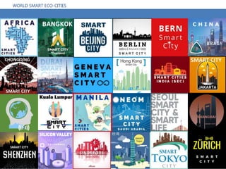 ©SmartEcoCity (SEC). All rights reserved.
xxx
xxx
Page 56 of 23
xxx
WORLD SMART ECO-CITIES
 
