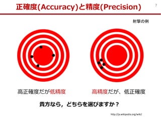 機械系のためのメカトロニクス センサ | PPT