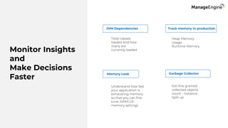 Monitor Insights
and
Make Decisions
Faster
JVM Dependencies
Get fine grained
collected objects
count - Instance
Split up
Understand how fast
your application is
exhausting memory
so that you can fine
tune JVM/CLR
memory settings
Heap Memory
Usage,
Runtime Memory
Total classes
loaded and how
many are
currently loaded
Track memory in production
Memory Leak Garbage Collector
 