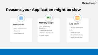 Memory usage
- Out of Memory
Exceptions
- Pages per second
- Memory leak due to
threads usage
App Code
- Buggy Application
code
- Slow DB calls
- Slow Method calls
- Web service calls
Web Server
- Request Overload
- Sessions
- Load Balancer
Reasons your Application might be slow
 