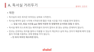 A. 독서실 거리두기
• 제한
• 독서실의 모든 좌석은 비어있는 상태로 시작한다.
• 독서실 예약이 같은 시각에 시작된다면 짧은 이용 시간을 가진 사람을 먼저 앉힌다.
=> 입실 시간, 퇴실 시간을 pair 형태 저장한 뒤 정렬하면 순서대로 앉힐 수 있다.
• 독서실 예약 리스트에 있는 예약자들이 좌석이 없어서 못 앉는 상태는 존재하지 않는다.
• 민규는 선호하는 좌석을 얼마나 이용할 수 있는지 계산하고 싶어 하는 것이기 때문에 예약 인원
들이 자리를 이용하는 것에 영향을 주지 않는다.
= 빈 좌석 여부만 체크하면 된다.
출제자: 김민규
 