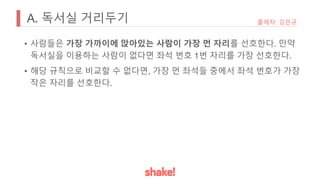 A. 독서실 거리두기
• 사람들은 가장 가까이에 앉아있는 사람이 가장 먼 자리를 선호한다. 만약
독서실을 이용하는 사람이 없다면 좌석 번호 1번 자리를 가장 선호한다.
• 해당 규칙으로 비교할 수 없다면, 가장 먼 좌석들 중에서 좌석 번호가 가장
작은 자리를 선호한다.
출제자: 김민규
 