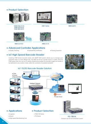 9
PDAMODAT Series
• Product Selection
• Product Selection
» ITDB-100 Series
» ITG Series
• Applications
● Logistics
● Airport
● High-speed Manufacturing Line
DM-F Series IMBA-Q370
IMBA-Q170-i2 IMBA-H110
● Quality Checking ● Subassembly Verification ● Packing Inspection
• Advanced Controller Applications
• IoT High Speed Barcode Reader
Installing ITDB Series barcode reader with QNAP NAS system allows you to manage your
production lines in a more efficient way. The NAS can act as a private cloud or a public cloud. An
ITDB system that runs over an IP network infrastructure enables the decoded images and results to
be distributed to any number of sites, within the constraints of available bandwidth.
TANK-870e-H110
TANK-870-Q170
TANK-880-Q370
IoT 1D/2D Barcode Reader Solution
● Time
● Picture
● Barcode Data
Intelligent Gateway
Real-time production line
status monitoring
ITDB barcode
reader management
QNAP
NAS
Ethernet Switch Router
Real-time production
status monitoring
ITDB barcode
reader management
Ethernet Switch Router
Real-time production line
status monitoring
ITDB barcode
reader management
QNAP
NAS
Ethernet Switch Router
Public CloudPublic Cloud
(QNAP NAS, Azure,(QNAP NAS, Azure,
Amazon)Amazon)
Real-time production line
status monitoring
ITDB barcode
reader management
QNAP
NAS
Ethernet Switch Router
Private Cloud
Ubuntu
Real-timeproductionline
statusmonitoring
ITDBbarcode
readermanagement
EthernetSwitch
Router
Wi-Fi
ITG-100-AL
Compact size din-rail embedded system
 