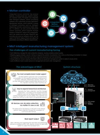 7
• MIoT intelligent manufacturing management system
The challenges of current manufacturing facing
• Can't effectively manage the order production progress, causing unstable product quality.
• Adopting lagging indicator results in failing to respond the problem of production line in time, so the timing of correction is missed.
• The equipment history information is hard to read and equipment can't be maintained.
• Using traditional manual copying information without an equipment management system is easily to cause errors.
• Lack of effective tools to assist personnel management and work order management.
• Motion controller
Integrated motion controller has several
features, including small size, superior stability,
IoT, machine vision, PC-based, and integrates
with intelligent software, sensor processing
software and customized process application
development service, which extends a variety
of intelligent controllers, such as: intelligent
dispensing controller, autonomous mobile robot,
etc. In addition, we also provide EtherCAT
motion controller, which supports multiple
brands of EtherCAT motors and components,
and it can control up to 64 axes. EtherCAT also
provides pre-tune-up software which can be
used in the field to deploy drivers and adjust the
parameters according to different requirements.
Integrated
Motion
Controller
EtherCAT
Integrated
Motion
Controller
EtherCAT
The advantages of MIoT System structure
The MIoT platform gives the most comprehensive
compatibility, not only supports networking of devices such
as FANUC, Mitsubishi, HEIDENHAIN, Siemens, SYNTEC..etc
but also networking multiple industrial fields devices such as
PLC, injection machines, press machines..etc.
The most complete brand model support
Separate the “data collection” and the “storage
application”, according to the requirements the
collection part can be flexibly expanded, and the
central management can be unified. The customer can
adopt the minimum scale import and gradually expand.
Easy-to-expand hierarchical architecture
The serial port of old device or LAN port of new device
perform data collection through the conversion of
communication format.
All devices can do data collection,
no matter it's new or old
After collecting and organizing the real data and performing
efficiency analysis by MDC-200, directly connect to client MES
system to output the real report form.
Real report output
OPC UA
ERP MES
Data collection system
MDC100
Data analysis
system
MDC200
Work order
management
Personnel
management
 