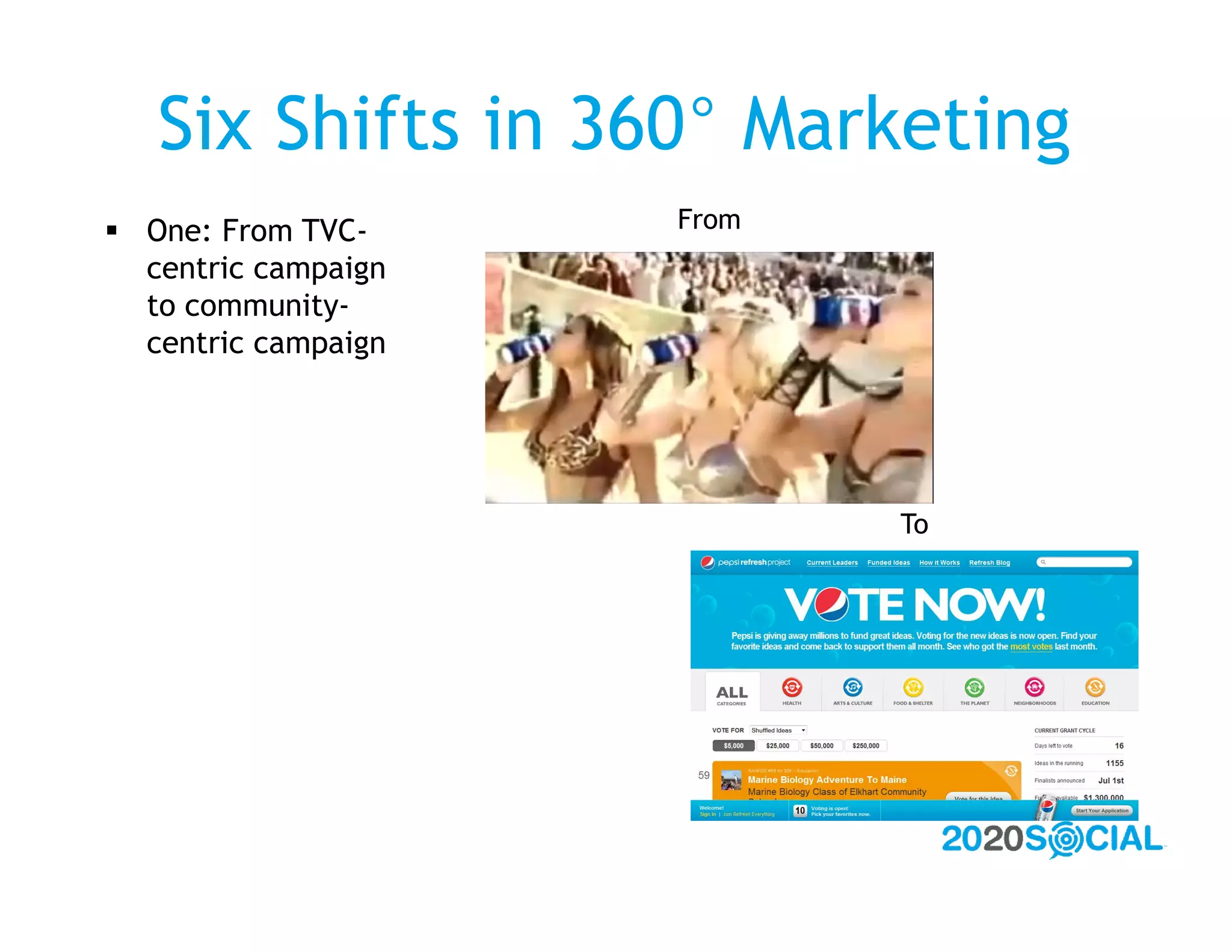Six Shifts in 360° Marketing
 One: From TVC-     From
  centric campaign
  to community-
  centric campaign




                            To
 