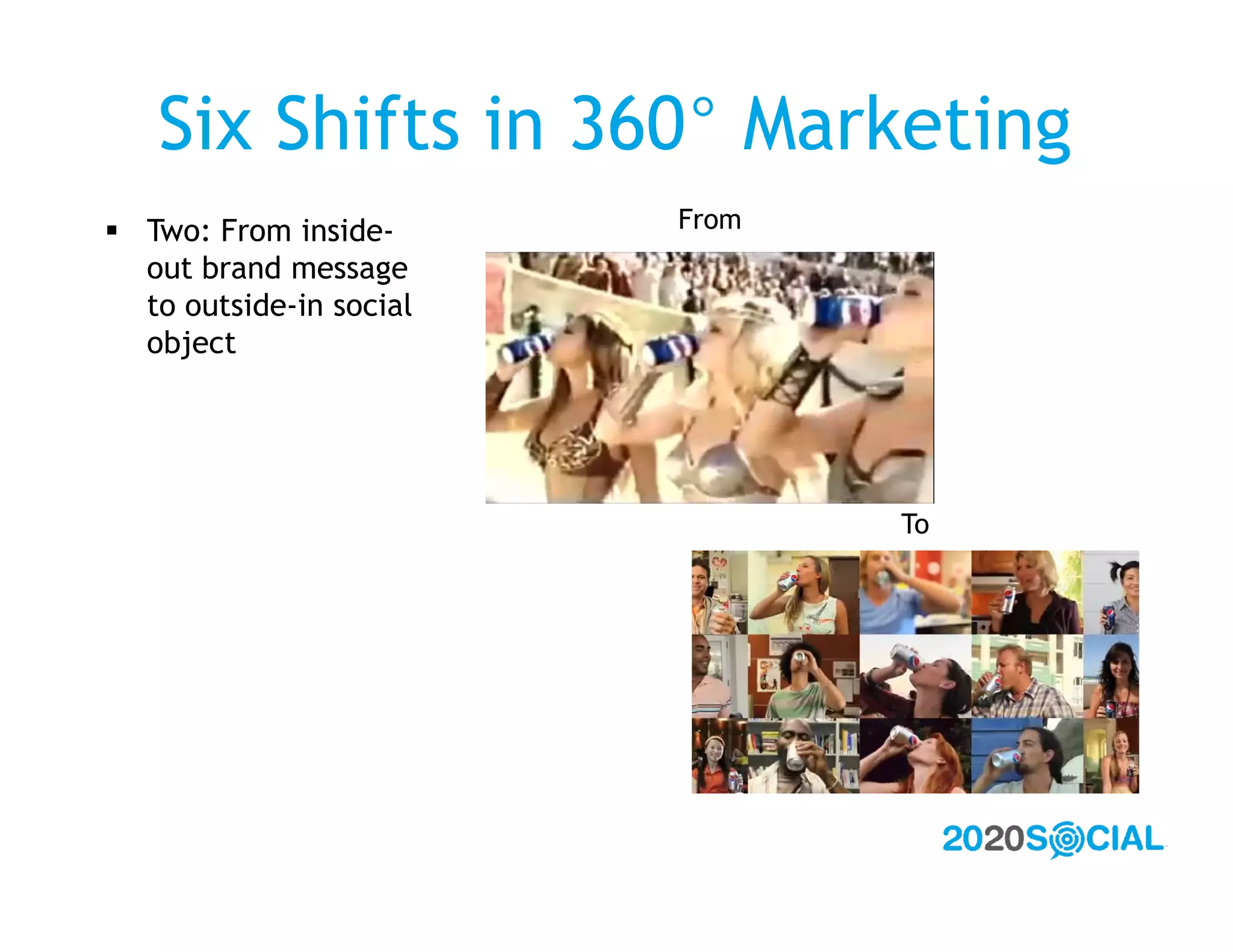 Six Shifts in 360° Marketing
 Two: From inside-      From
  out brand message
  to outside-in social
  object




                                To
 