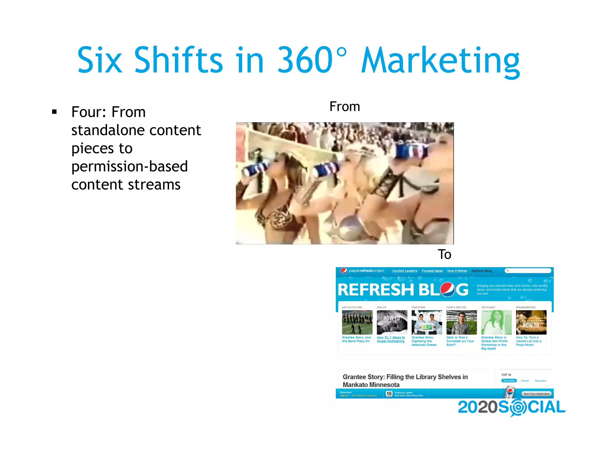 Six Shifts in 360° Marketing
 Four: From           From
  standalone content
  pieces to
  permission-based
  content streams



                              To
 