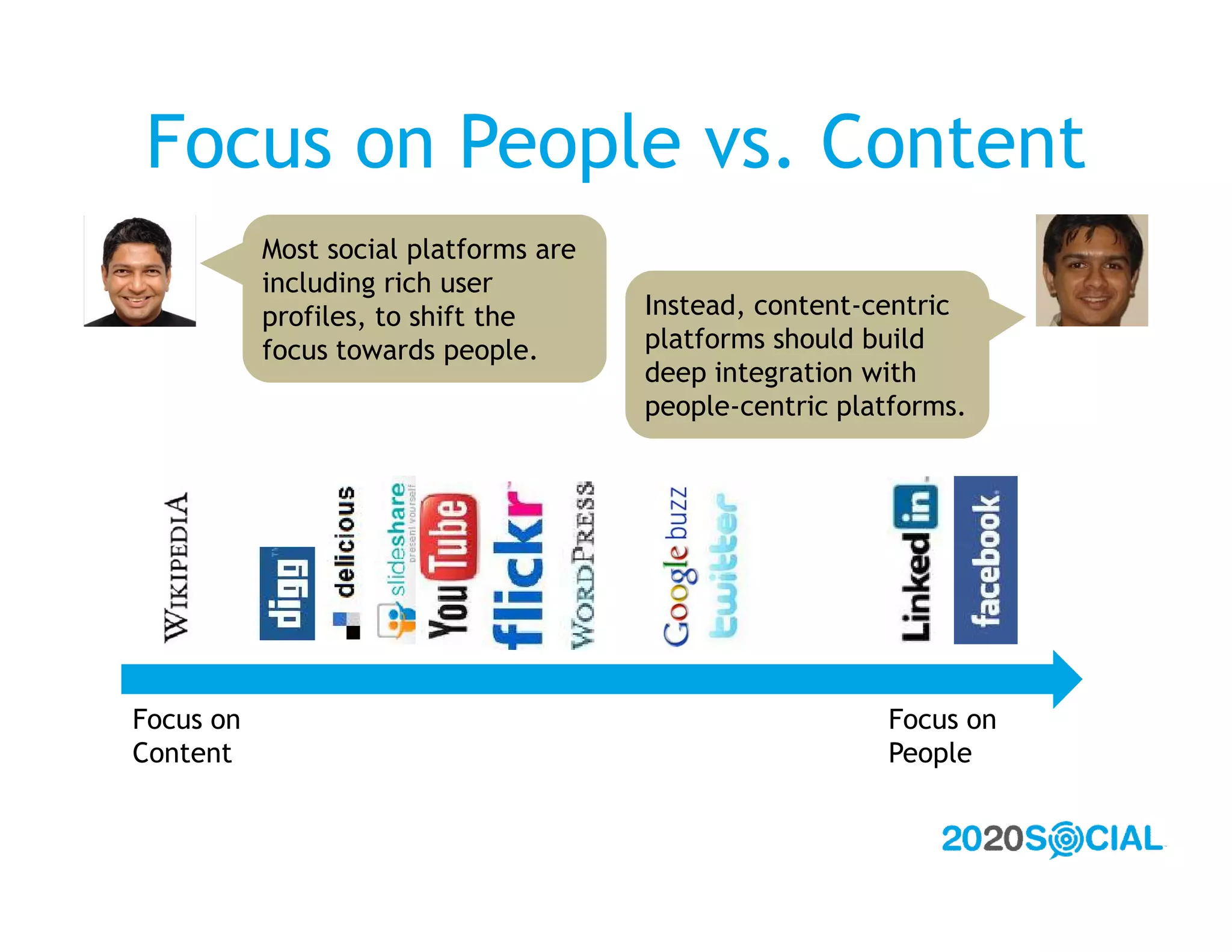 Focus on People vs. Content
           Most social platforms are
           including rich user
           profiles, to shift the      Instead, content-centric
           focus towards people.       platforms should build
                                       deep integration with
                                       people-centric platforms.




Focus on                                                 Focus on
Content                                                  People
 
