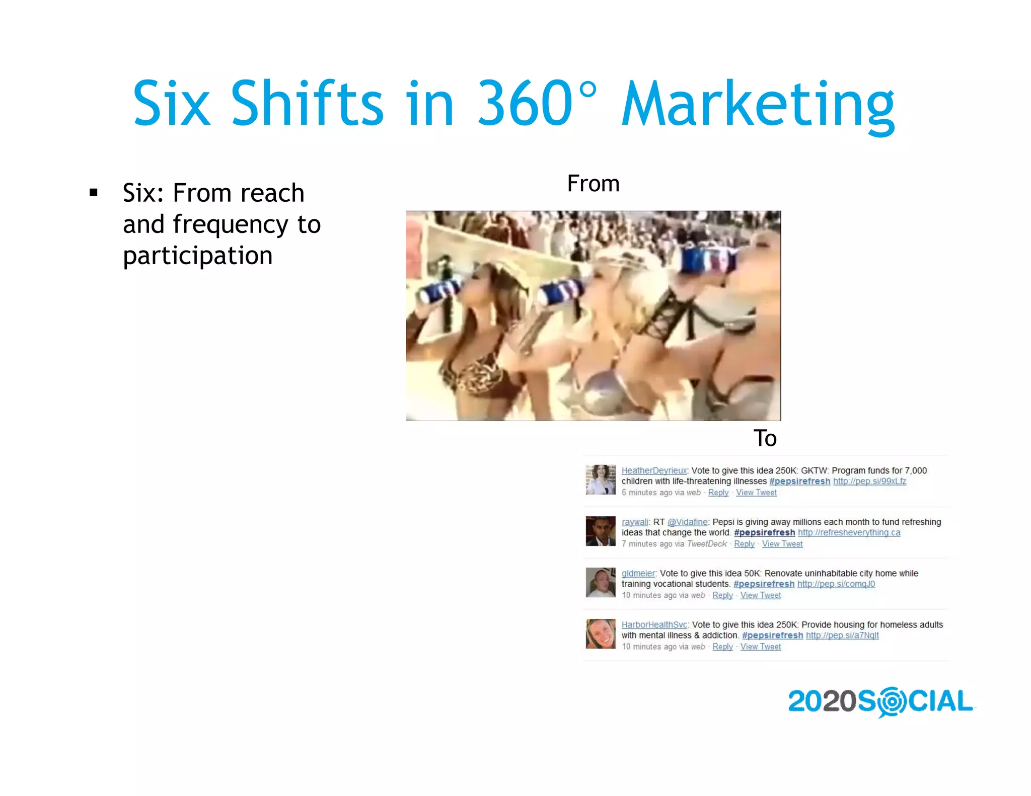 Six Shifts in 360° Marketing
 Six: From reach    From
  and frequency to
  participation




                            To
 