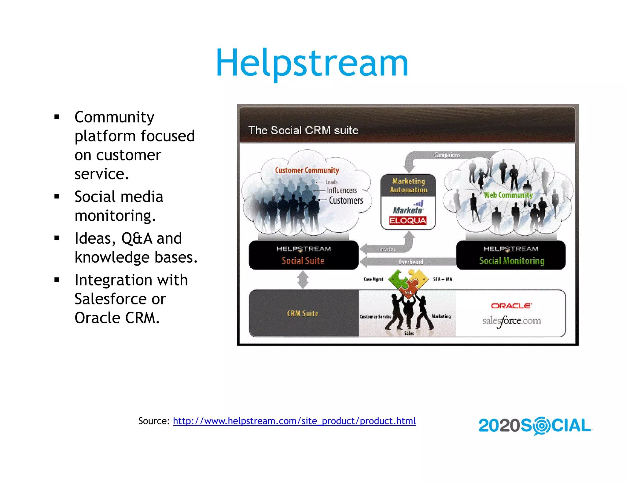 Helpstream
 Community
  platform focused
  on customer
  service.
 Social media
  monitoring.
 Ideas, Q&A and
  knowledge bases.
 Integration with
  Salesforce or
  Oracle CRM.




          Source: http://www.helpstream.com/site_product/product.html
 
