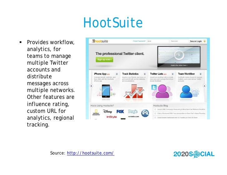 hootsuite workflow 2020 social decoding the social in social crm hootsuite workflow 2020 social decoding the social in social crm