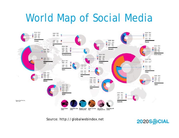 New Social Media 2020 2020 Social Introduction To Social Media In India New Social Media 2020 2020 Social Introduction To Social Media In India