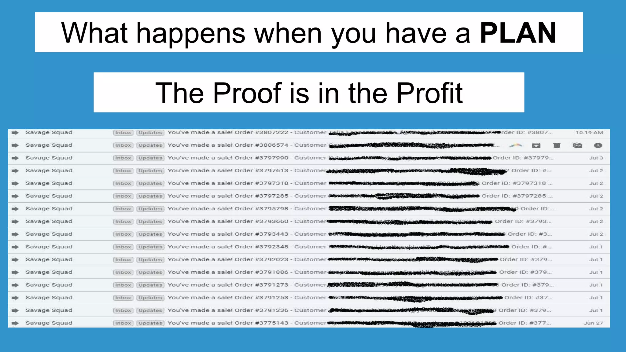 The Proof is in the Profit
What happens when you have a PLAN
 