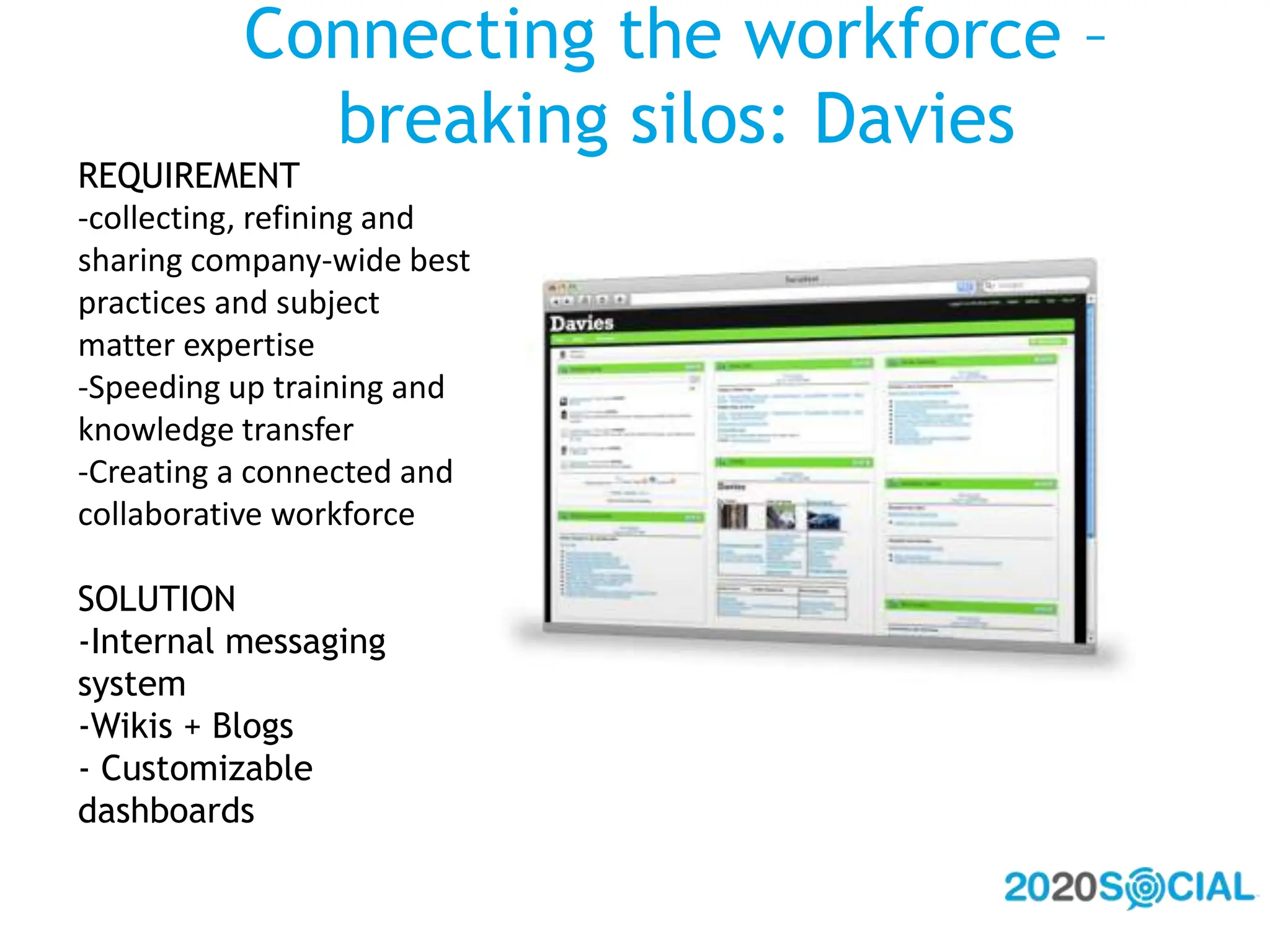 Showcase work culture- Employee blogsSource: http://www.microspotting.com/HR and recruitment focused community platform