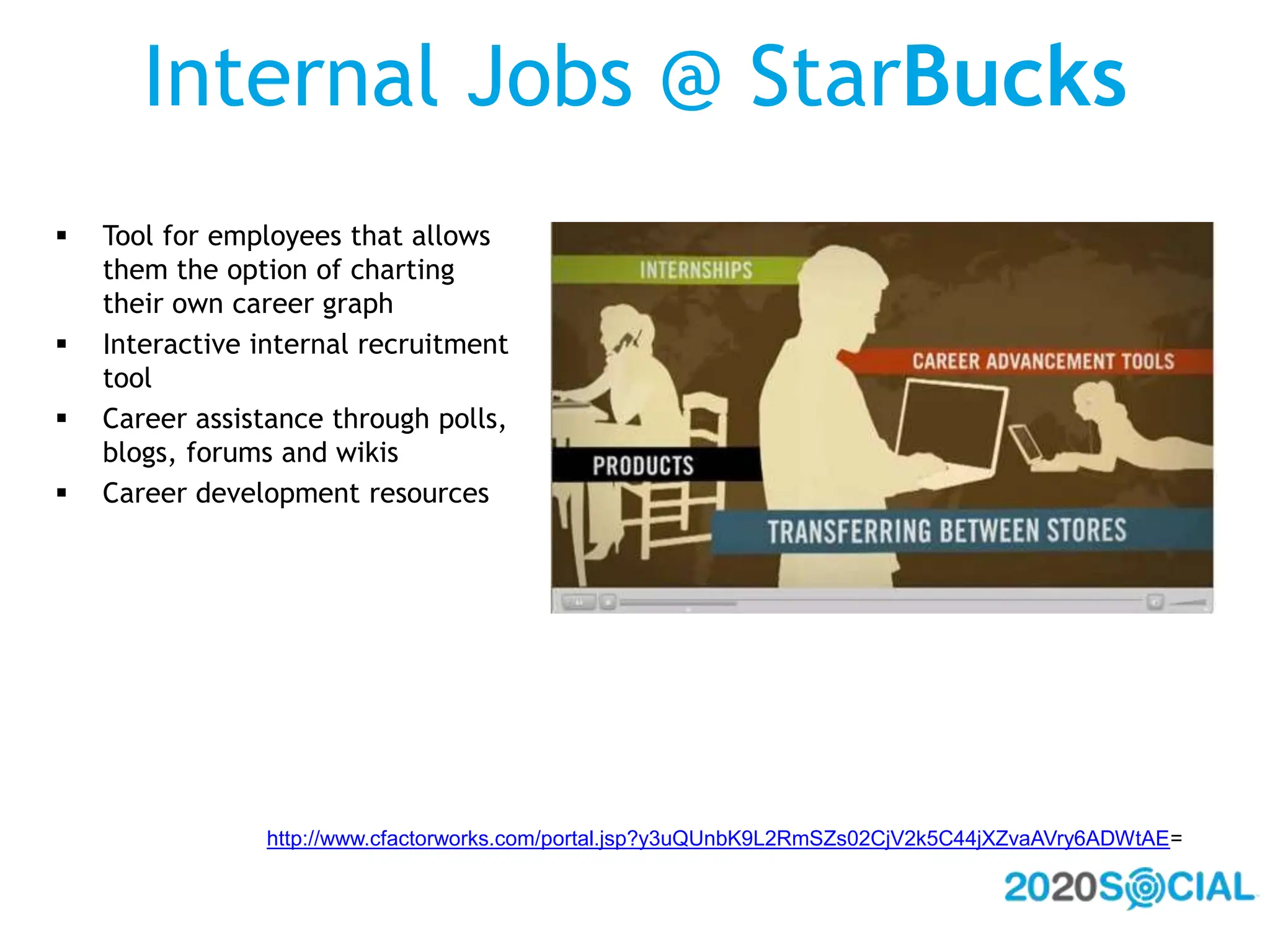 Onboarding CandidatesSource: http://campusconnect.infosys.com/forum/Idea: Discussion forum on relevant topicsReference: Infosys campus connect forum