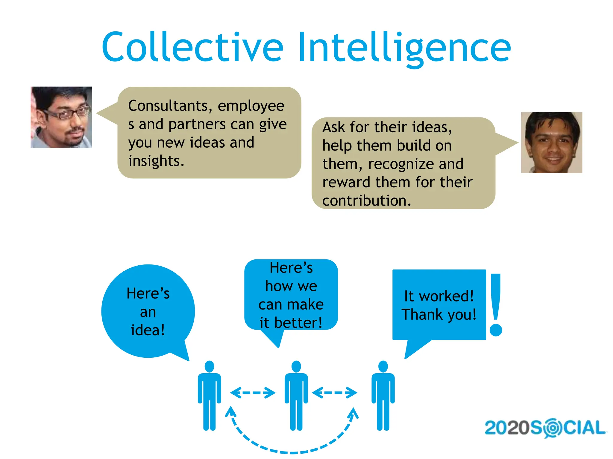 Senior management workshops