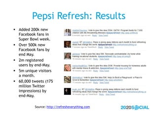 Pepsi Refresh: Results
 Added 200k new
  Facebook fans in
  Super Bowl week.
 Over 500k new
  Facebook fans by
  end May...