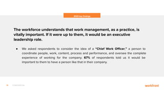 13 CONFIDENTIAL
2020 key ﬁndings
The workforce understands that work management, as a practice, is
vitally important. If i...