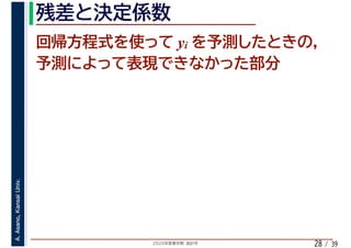 2020年度春学期　統計学
A.Asano,KansaiUniv.
/ 3928
yi
 