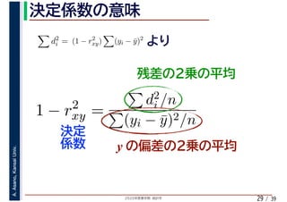 2020年度春学期　統計学
A.Asano,KansaiUniv.
/ 3929
d2
i = (1 − r2
xy) (yi − ¯y)2
1 − r2
xy =
d2
i /n
(yi − ¯y)2/n
y
 