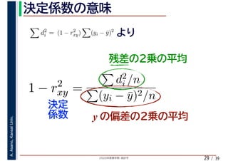 2020年度春学期　統計学
A.Asano,KansaiUniv.
/ 3929
d2
i = (1 − r2
xy) (yi − ¯y)2
1 − r2
xy =
d2
i /n
(yi − ¯y)2/n
y
 