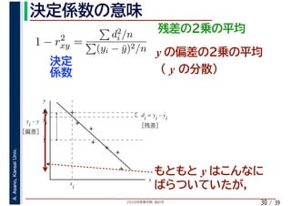 2020年度春学期　統計学
A.Asano,KansaiUniv.
/ 3930
1 − r2
xy =
d2
i /n
(yi − ¯y)2/n y
y
y
x
y
y
d
i
= y
i
– y
i
［残差］
y
i
yi – y
［偏差］
y
i
x
i
 