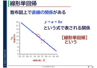 2020年度春学期　統計学
A.Asano,KansaiUniv.
/ 399
%
%
%
%
%%%
%
%
%
%
%
%
%
%
%%
%
%
5
7
9
11
13
15
17
19
21
23
25 27 29 31 33 35 37 39 41 43 45
気温（℃）
緯度（度）x
y
y = a + bx
 