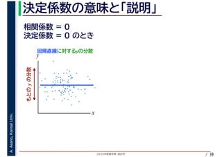 2020年度春学期　統計学
A.Asano,KansaiUniv.
/ 39
y
x
y
y
 