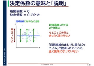 2020年度春学期　統計学
A.Asano,KansaiUniv.
/ 39
y
x
y
y
y
y
 