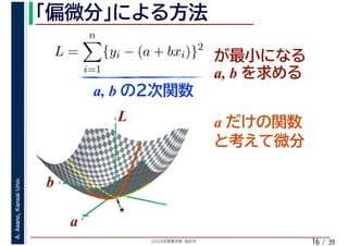 2020年度春学期　統計学
A.Asano,KansaiUniv.
/ 3916
L =
n
i=1
{yi − (a + bxi)}2
a, b
a, b
a
b
L
★
a
b
L a
 
