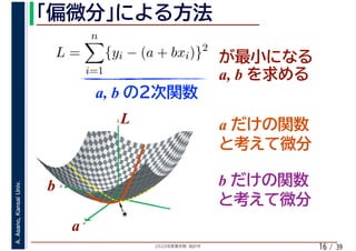 2020年度春学期　統計学
A.Asano,KansaiUniv.
/ 3916
L =
n
i=1
{yi − (a + bxi)}2
a, b
a, b
a
b
L
★
a
b
L a
b
 