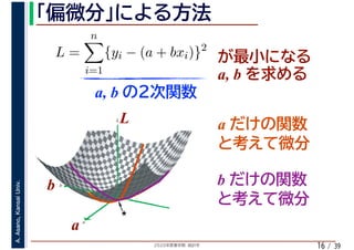 2020年度春学期　統計学
A.Asano,KansaiUniv.
/ 3916
L =
n
i=1
{yi − (a + bxi)}2
a, b
a, b
a
b
L
★
a
b
L a
b
 