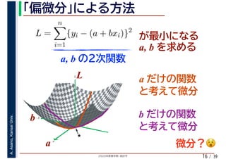 2020年度春学期　統計学
A.Asano,KansaiUniv.
/ 3916
L =
n
i=1
{yi − (a + bxi)}2
a, b
a, b
a
b
L
★
a
b
L a
b
😵😵
 