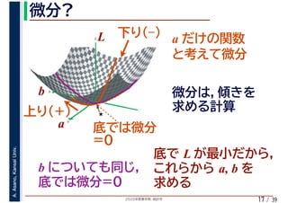 2020年度春学期　統計学
A.Asano,KansaiUniv.
/ 3917
a
b
L
★
a
b
L a
b
L
a, b
 