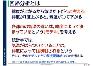 2020年度春学期　統計学
A.Asano,KansaiUniv.
/ 395
デ
 