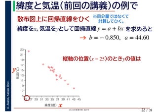 2020年度春学期　統計学
A.Asano,KansaiUniv.
/ 3922
x y y = a + bx
b = − 0.850, a = 44.60
x = 25 y
%
%
%
%
%%%
%
%
%
%
%
%
%
%
%%
%
%
5
7
9
11
13
15
17
19
21
23
25 27 29 31 33 35 37 39 41 43 45
気温（℃）
緯度（度）x
y
 