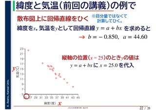 2020年度春学期　統計学
A.Asano,KansaiUniv.
/ 3922
x y y = a + bx
b = − 0.850, a = 44.60
x = 25 y
y = a + bx x = 25.0
%
%
%
%
%%%
%
%
%
%
%
%
%
%
%%
%
%
5
7
9
11
13
15
17
19
21
23
25 27 29 31 33 35 37 39 41 43 45
気温（℃）
緯度（度）x
y
 