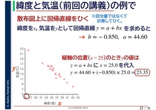 2020年度春学期　統計学
A.Asano,KansaiUniv.
/ 3922
x y y = a + bx
b = − 0.850, a = 44.60
x = 25 y
y = a + bx x = 25.0
%
%
%
%
%%%
%
%
%
%
%
%
%
%
%%
%
%
5
7
9
11
13
15
17
19
21
23
25 27 29 31 33 35 37 39 41 43 45
気温（℃）
緯度（度）x
y
y = 44.60 + (−0.850) × 25.0 = 23.35
 